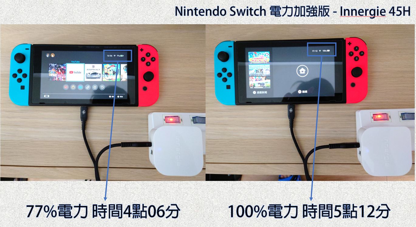 switch Innergie 45H