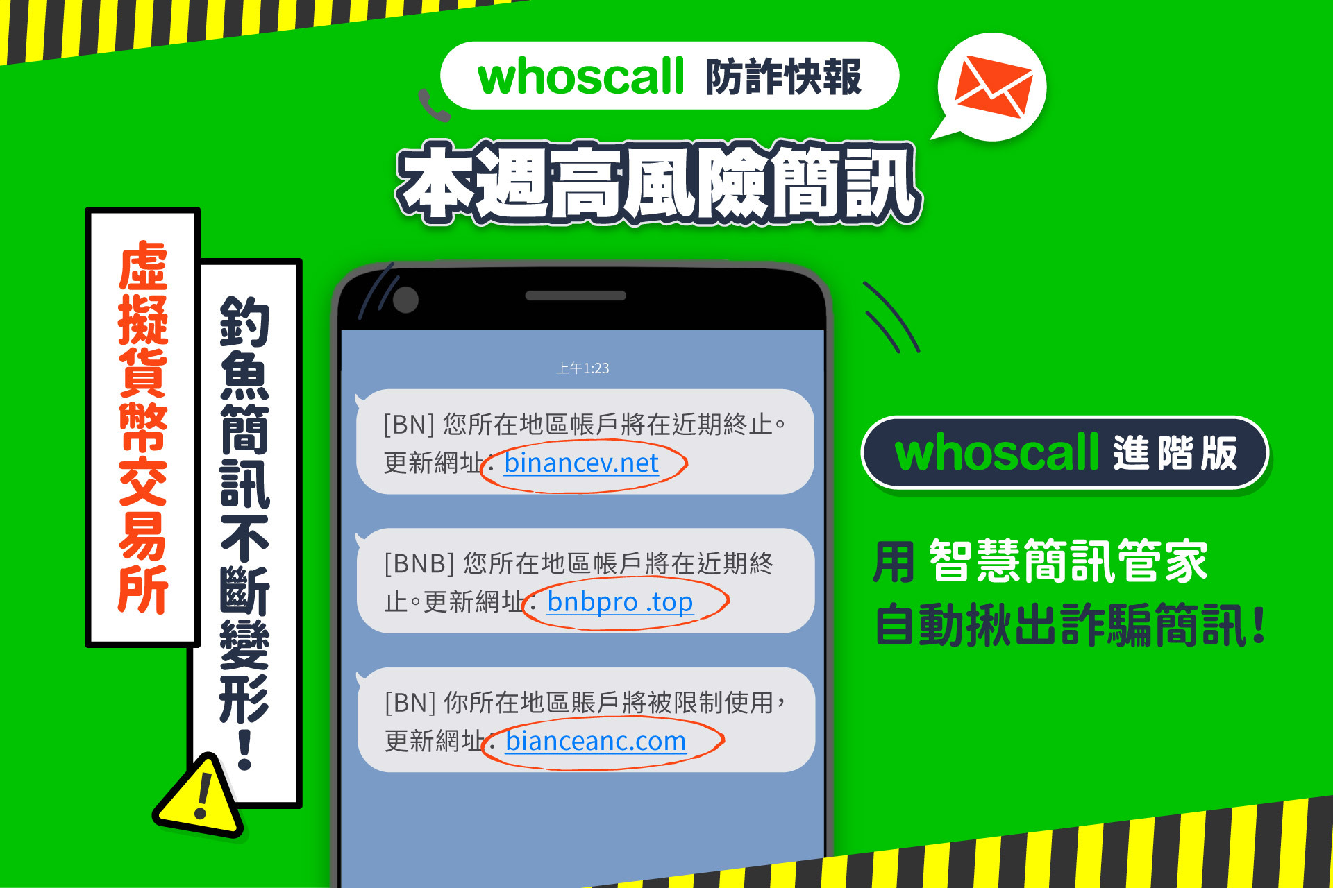 Whoscall 連日辨識上百封虛擬貨幣交易所釣魚簡訊，最新詐騙手法釣魚簡訊要多留意– 凱特叔叔教3C